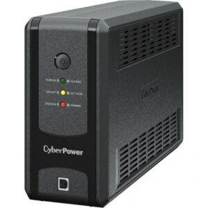 ИБП CyberPower UT1100EG Ktft